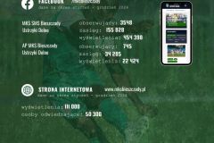 Oferta Sponsorska MKS Bieszczady Ustrzyki Dolne aktualna 30.01.2025 - 7