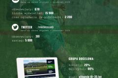 Oferta Sponsorska MKS Bieszczady Ustrzyki Dolne aktualna 30.01.2025 - 8